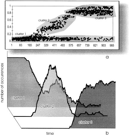 rev1054634fig12a.jpg